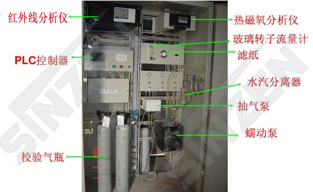   氣體分析系統是過程分析儀器與取樣預處理裝置通過針對現場工藝條件進行的專業化系統設計的成套設備一般由樣氣取樣系統、樣氣預處理系統、過程分析儀器及信號處理系統、分析儀器校準系統等幾部分組成。